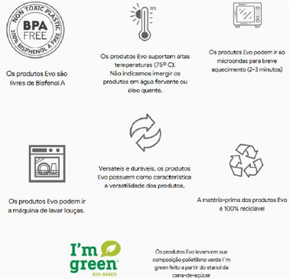 Imagem de Copo Reciclavel 400ml Resistente para Bebidas