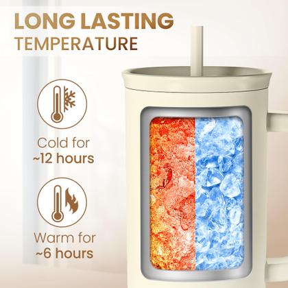 Imagem de Copo SANDJEST com alça isolada de aço inoxidável de 40 onças