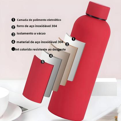 Imagem de Copo Térmico de Aço Inoxidável 500/750ml - Garrafa para Esportes ao Ar Livre