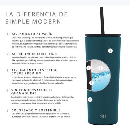 Imagem de Copo Térmico Simple Modern Classic 710ml - Riptide