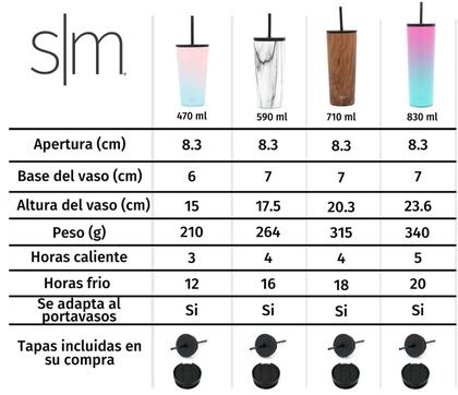 Imagem de Copo Térmico Simple Modern Classic 828ml em Aço Inoxidável