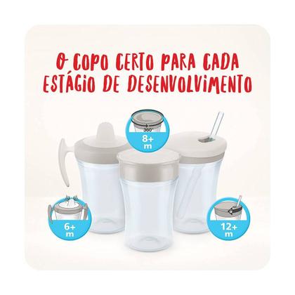 Imagem de Copo Treinamento Evolution Bico TPE 230ml Boy - NUK