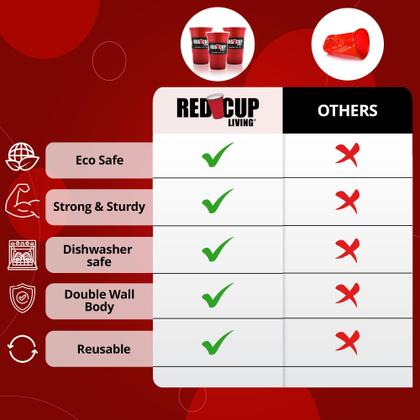 Imagem de Copos de Shot Red Cup Living 60 ml, pacote de plástico reutilizável com 1