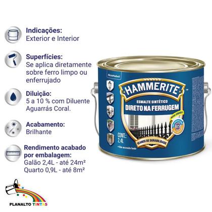 Imagem de Coral Esmalte Hammerite Cor Cinza 2,4L