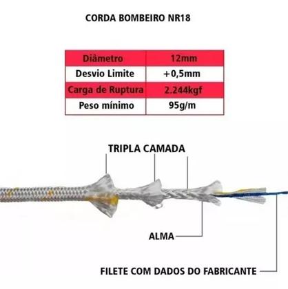 Imagem de Corda Rolo Com 20m Para Cadeira Suspensa Resistente