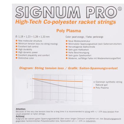 Imagem de Corda Signum Pro Poly Plasma 1.23mm Laranja - Set Individual
