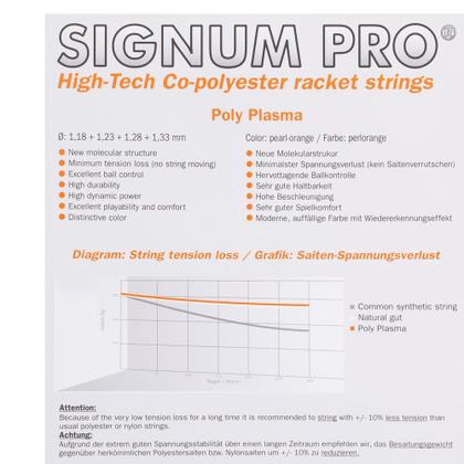 Imagem de Corda Signum Pro Poly Plasma 1.28mm Laranja - Set Individual - Pack com 06 Unidades