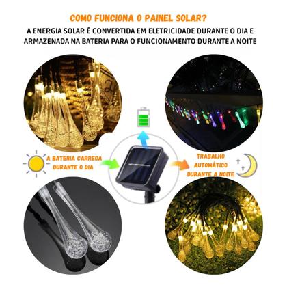 Imagem de Cordão De LED Pisca Pisca Gotas 9.5M À Prova D' Água Decoração Natalina Enfeite De Natal Placa Solar