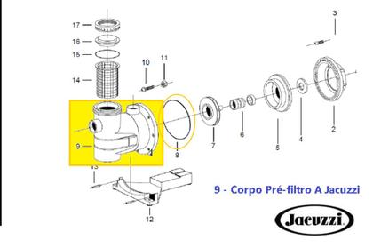 Imagem de Corpo Da Bomba A Jacuzzi De 1/4 A 1cv + Anel Oring D Vedação