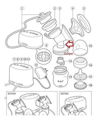 Imagem de Corpo Da Bomba Extrator Scf330, Scf332 E Scf334 Avent