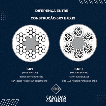 Imagem de Corrente de Aço 10m 6x19 Fibra 3.2mm Casa das Correntes