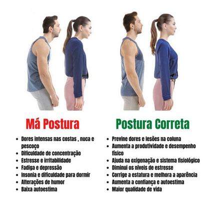 Imagem de Corretor Postural Magnético Ergonômico Reforçado Unissex 