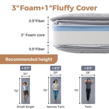 Imagem de Cot Mattress Topper Jamdok Gel Infuse Memory Foam de 4 polegadas
