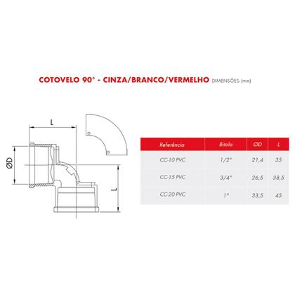 Imagem de Cotovelo Com Inspeco 3/4" PVC Sem Rosca Wetzel