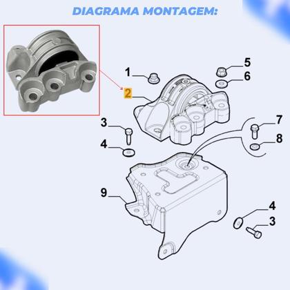 Imagem de Coxim Suporte do Motor Lado Direito Fiat Argo 17/25, Cronos 18/25, Nova Strada 20/25, Novo Uno 16/21 1.3 8V FLEX 4 cilin