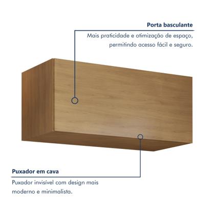 Imagem de Cozinha Completa 3 Peças 7 Portas 2 Gavetas