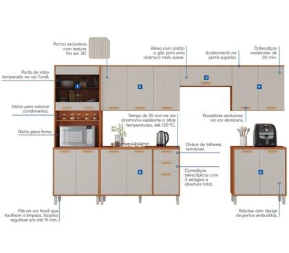 Imagem de Cozinha Modulada 6 Peças 15 Portas 2 Gavetas Paneleiro para Fono Itafriz Itatiaia