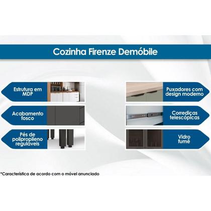 Imagem de Cozinha Modulada Completa Completa FHR001 Firenze (2 Aéreos + 2 Balcões + 1 Paneleiro) 5 Peças Avena/Grafito - Demóbile