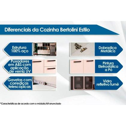 Imagem de Cozinha Modulada Completa Estilo 4 Peças (2 Armários + 1 Balcão + 1 Paneleiro) C4P104 Cinza/Grafite - Bertolini