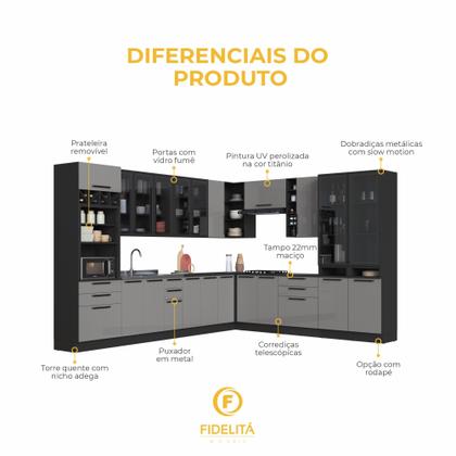 Imagem de Cozinha Modulada Completa Fidelitá Mônaco 14 Peças Com Rodapé 659cm 23 Portas 6 Gavetas Sem Tampo Chumbo/Titânio