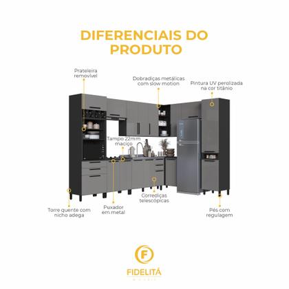Imagem de Cozinha Modulada Completa Fidelitá Mônaco 9 Peças 549cm 16 Portas 4 Gavetas Sem Tampo Chumbo/Titânio