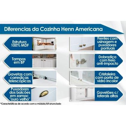 Imagem de Cozinha Modulada Henn Americana 8 Peças (2Aéreos+2Balcões+2Paneleiros+2Complementos) C5P48 Branco-Henn
