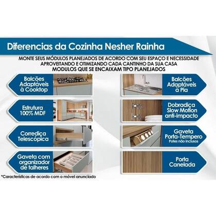 Imagem de Cozinha Modulada Nesher Rainha 2 Peças (1Aéreo+1Balcão) C2P44 Branca/Nature-Nesher