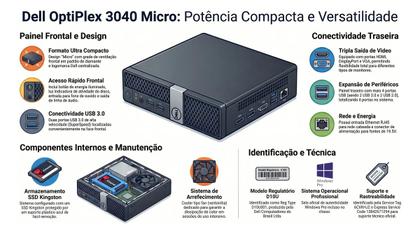 ​【小型・Win11】DELL OptiPlex 3040 Micro Cpu Mini Pc 3040 Intel I3 16gb Ram Ssd 480gb Dell Optiplex 127 e