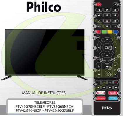 Imagem de Cr original smart tv britânia btv28g51sn btv32d10n5skh btv32g23agssgblh btv32g51sn btv32g52s 289