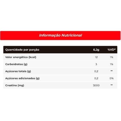 Imagem de Creatina Monohidratada Limão 300G Carbo - Integralmedica