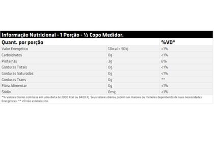 Imagem de Creatina Monoidratada  Crea Pepto Endurance Fuel 150g Perfomance Nutrition