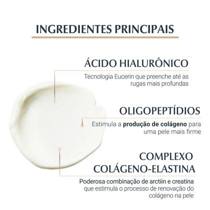 Imagem de Creme de Olhos Antirugas Eucerin Hyaluron-Filler + Elasticity FPS20