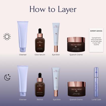 Imagem de Creme de tratamento para olhos Eye Elixir Cooling Tru Alchemy