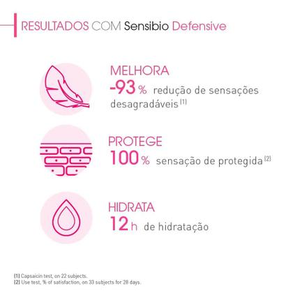Imagem de Creme Facial Sensibio Defensive Bioderma com 40mL