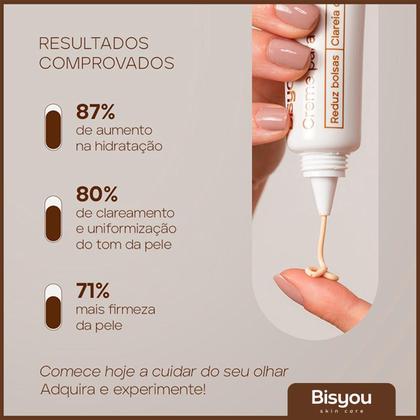 Imagem de Creme Para Área Dos Olhos, Clareador de Olheiras Profundas, Reduz Bolsas e Rugas, Drena e Ilumina, Firma e Hidrata, 15ml - Bisyou