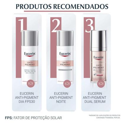 Imagem de Creme para mãos Eucerin Anti-Pigment FPS30
