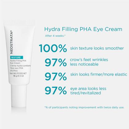 Imagem de Creme para os olhos NEOSTRATA RESTORE Hydra Filling PHA 15 g