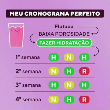 Imagem de Creme Para Pentear DaBelle Meu Cronograma Perfeito 270g