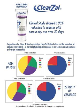 Imagem de Creme para pés ClearZal Hard Skin Caluses Remoção de Milho 100mL