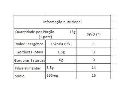Imagem de Cristais de Gengibre Limão e Sal Tubo com 10g - Ardrak