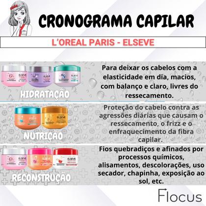 Imagem de Cronograma Capilar Loreal Paris Elseve Hidratação Nutrição Reparação Reconstrução Oleo Extraordinario