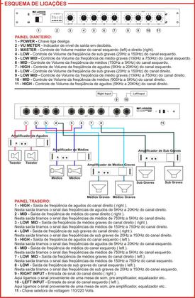 Crossover C-04 - 4 Vias - Ativo - Stereo - Profissional - Logos