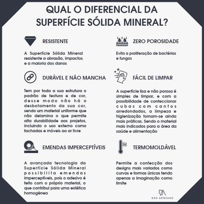 Imagem de Cuba Cozinha Farm Sink Frente Romana 50 cm Fazenda