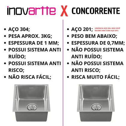 Imagem de Cuba Cromada Moderna em Aço Inox 304 com Válvula Inovartte ICB05
