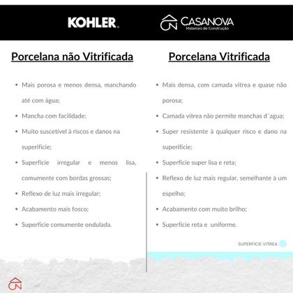 Imagem de Cuba de Embutir Kohler Ladena Retangular