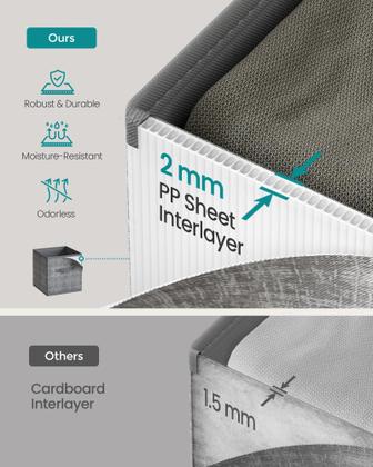 Imagem de Cubos de armazenamento SONGMICS Cattail Grey 33x33x33cm Conjunto de 10