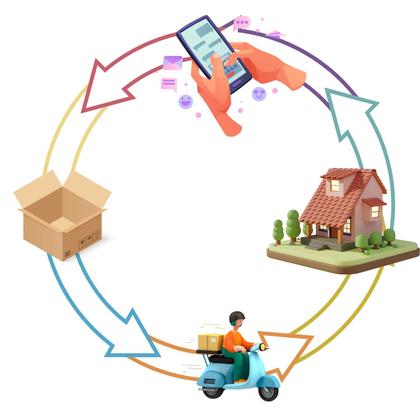 Imagem de Cumbuca de plástico descartável com 100 unidades para festa