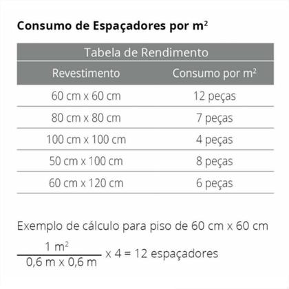 Imagem de Cunha de nivelamento para pisos e revestimentos 50 peças Cortag