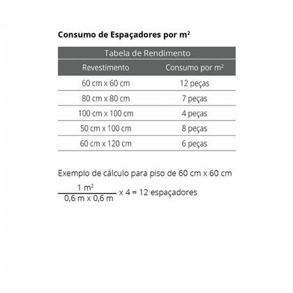 Imagem de Cunha para espaçador nivelador 50 peças Cortag