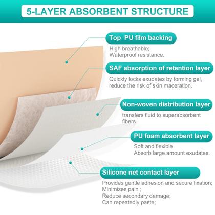 Imagem de Curativo de espuma de silicone Dimora 6x6cm para tratamento de feridas à prova d'água